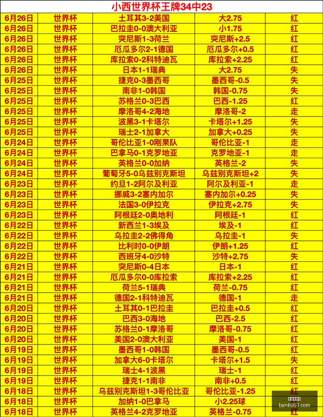 真人百家乐,在线百家乐,百家乐攻略,真人百家乐,在线百家乐,百家乐攻略,真人百家乐技巧,赌场游戏,百家乐赢钱,真人百家乐在线