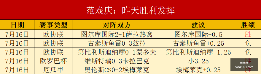 真人百家乐,在线百家乐,百家乐攻略,真人百家乐,在线百家乐,百家乐攻略,真人百家乐技巧,赌场游戏,百家乐赢钱,真人百家乐在线