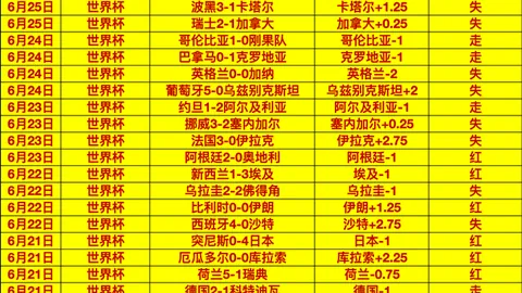 真人百家乐 110205