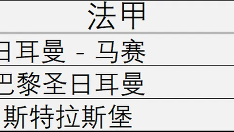 2026宝可梦世锦赛全解析：不容错过的赛事概览